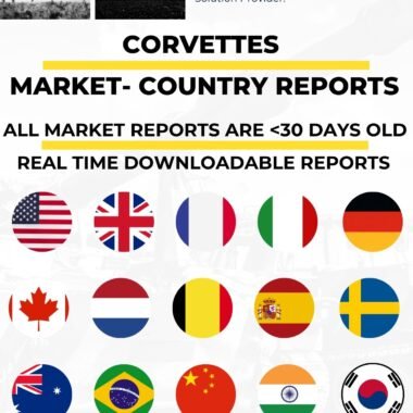 Corvettes Market
