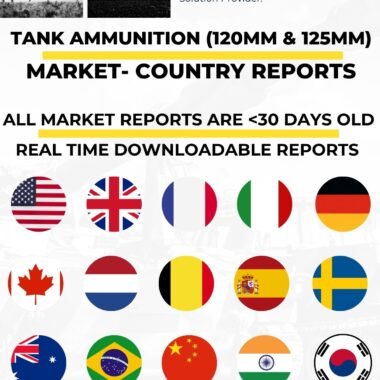 Tank Ammunition (120mm & 125mm) Market