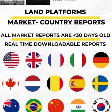 Land platforms Market