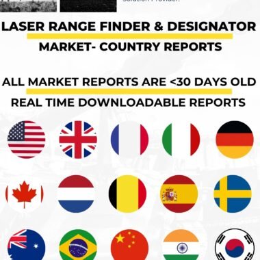 Laser Range Finder & Designator Market