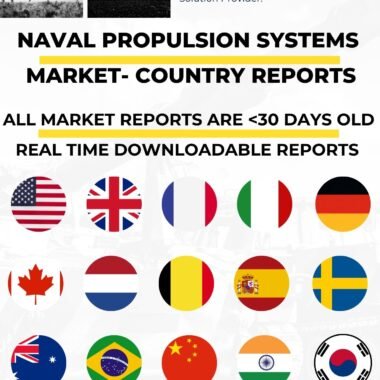 Naval Propulsion Systems Market