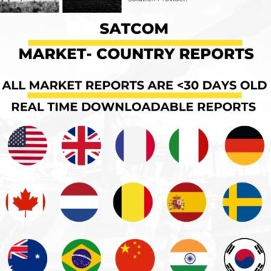 SATCOM Market