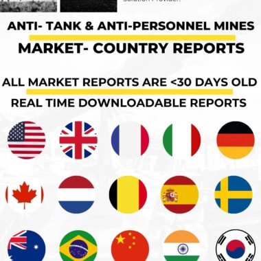 Anti-Tank & Anti-Personnel Mines Market