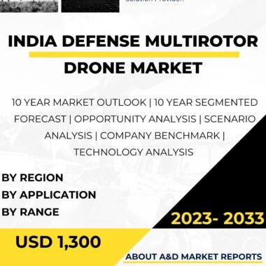 India Defense Multirotor drone market