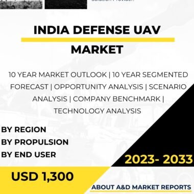 India Defense UAV market