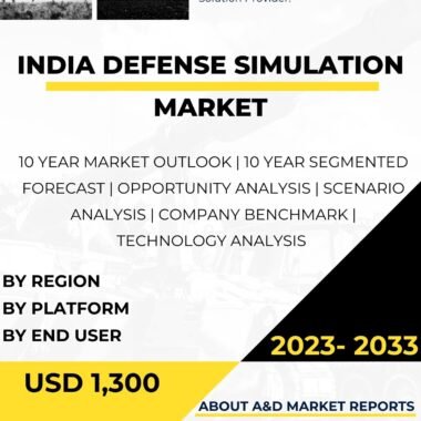 India Defense simulation market