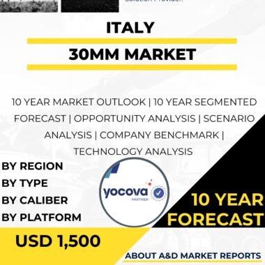30mm Market