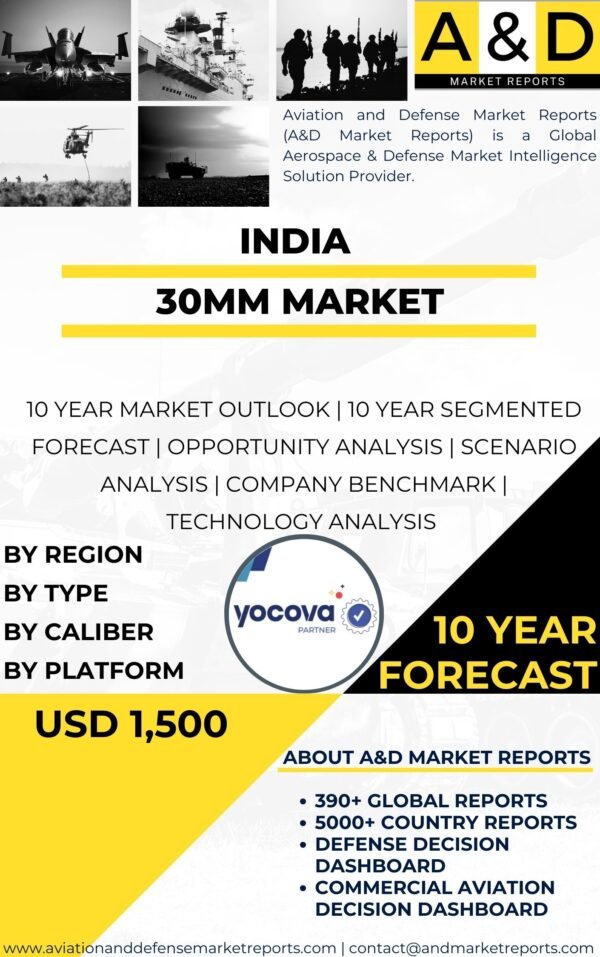 30mm-Market-