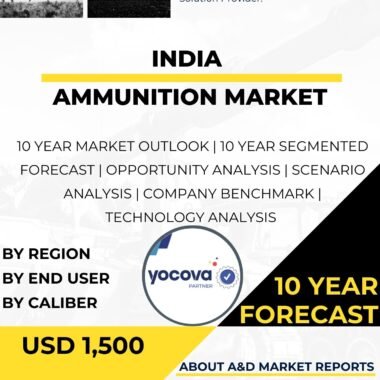 Ammunition-MARKET-