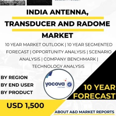 Antenna, Transducer and Radome Market