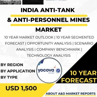 Anti-Tank-Anti-Personnel-Mines-MARKET-9.