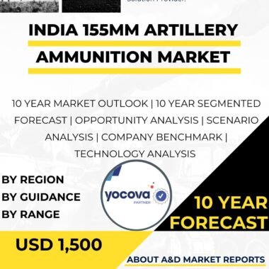 Artillery-Ammunition-155-mm-MARKET-9.