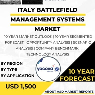 Battlefield-Management-Systems-MARKET