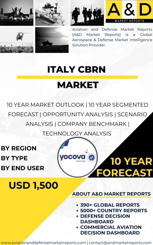 CBRN-MARKET-7