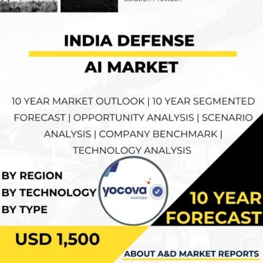 Defense AI Market
