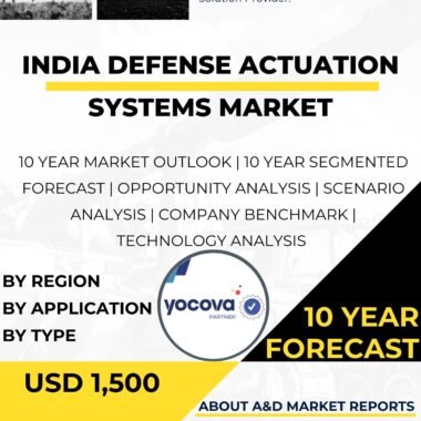 Defense Actuation Systems Market