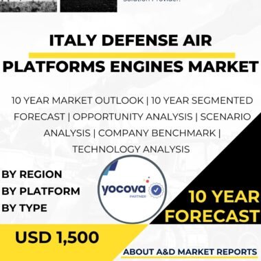 Defense-Air-Platforms-Engines-MARKET-