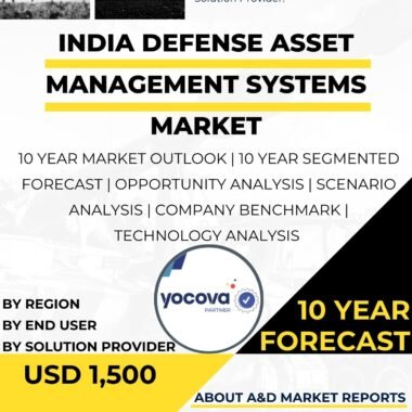 Defense Asset Management Systems Market