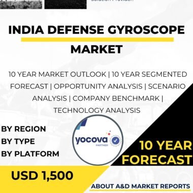 Defense Gyroscope MARKET.