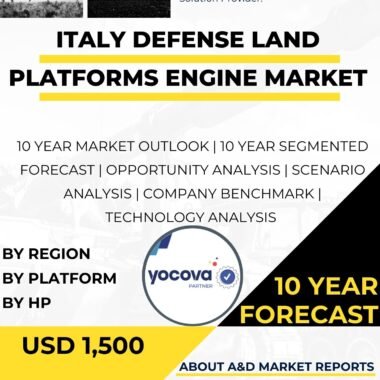 Defense Land Platforms Engine MARKET