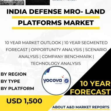 MRO- Land Platforms Market