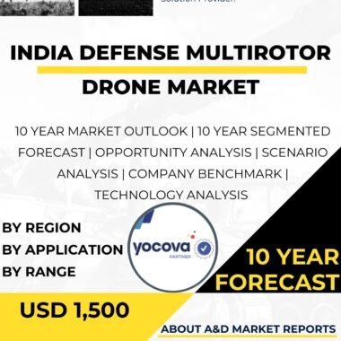 Defense-Multirotor-Drone-MARKET
