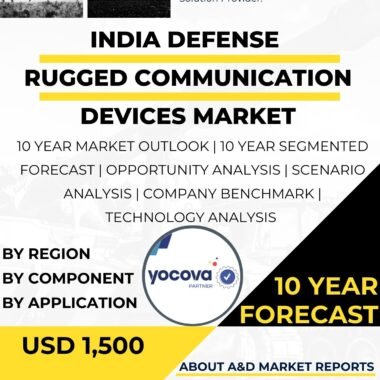 Defense Rugged Communication Devices Market