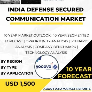 Defense Secured Communication MARKET