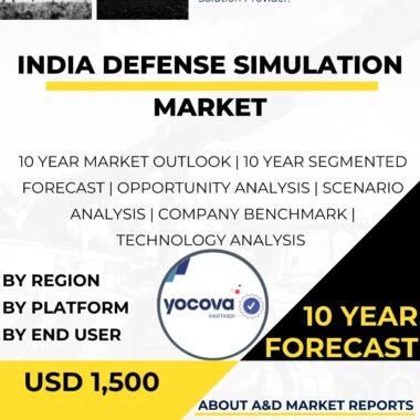 Defense Simulation MARKET.jpg