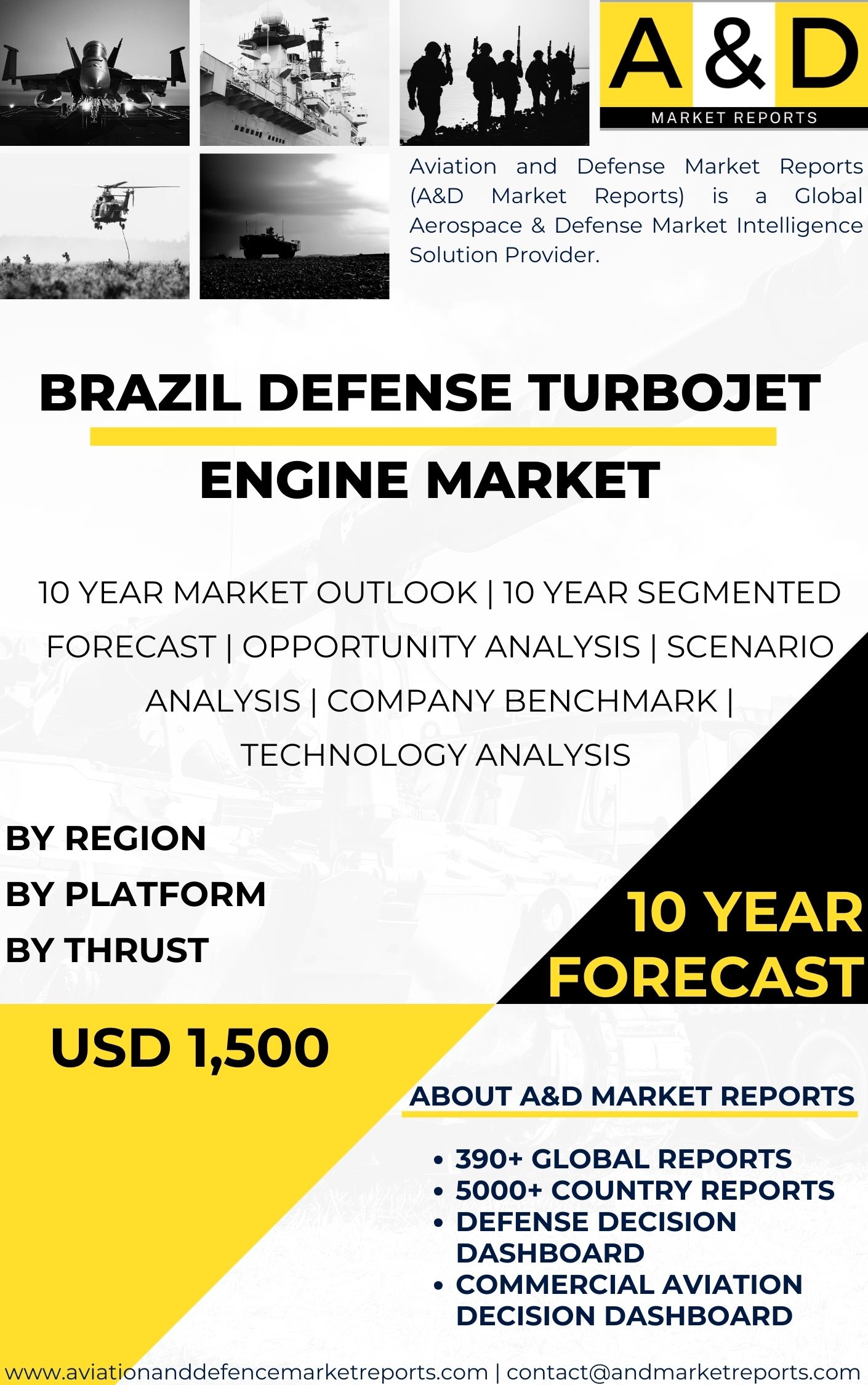 UNITED STATES Defense Turbojet Engine MARKET