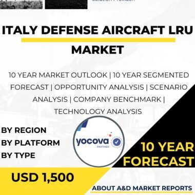 -Defense-aircraft-LRU-MARKET