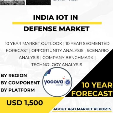 IoT in Defense Market