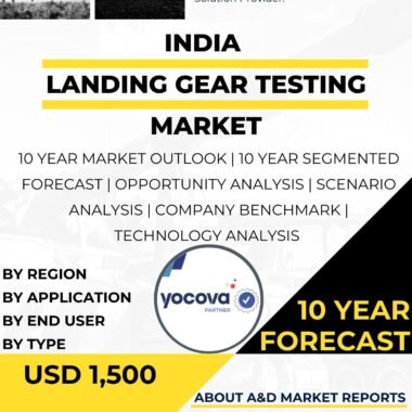 Landing gear testing Market.jpg