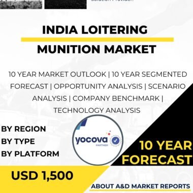 Loitering Munition MARKET.jpg