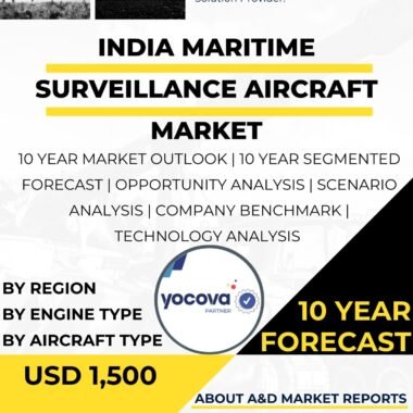 Maritime Surveillance Aircraft MARKET.jpg