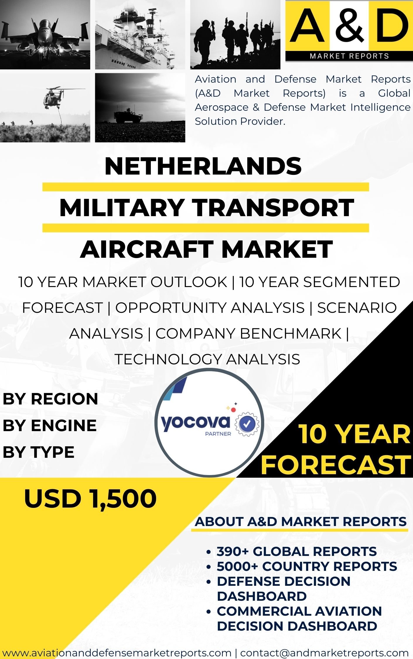UNITED STATES Military Transport Aircraft Market