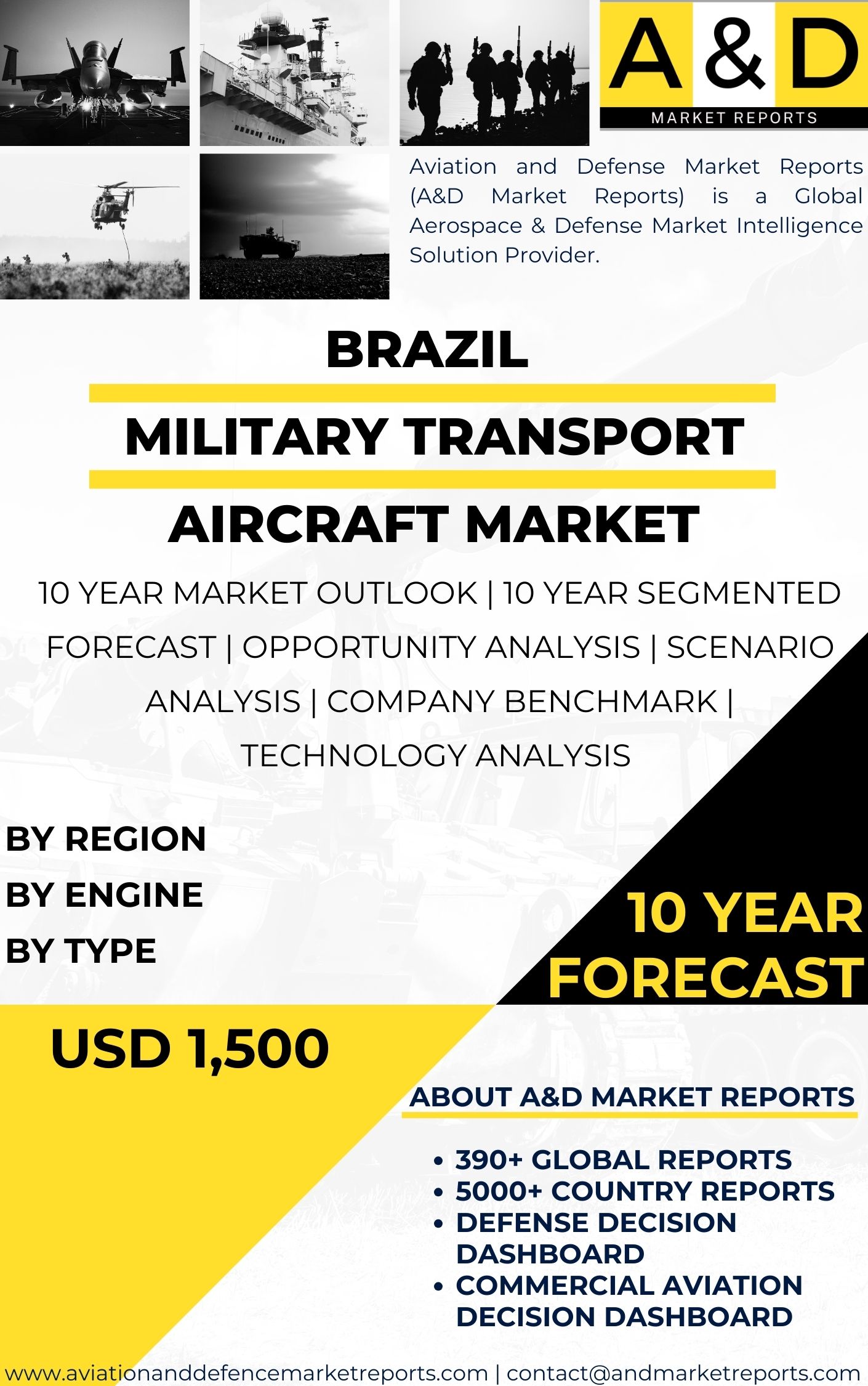 UNITED STATES Military Transport Aircraft Market