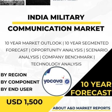 Military-communication-MARKET