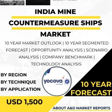 Mine Countermeasure Ships Market