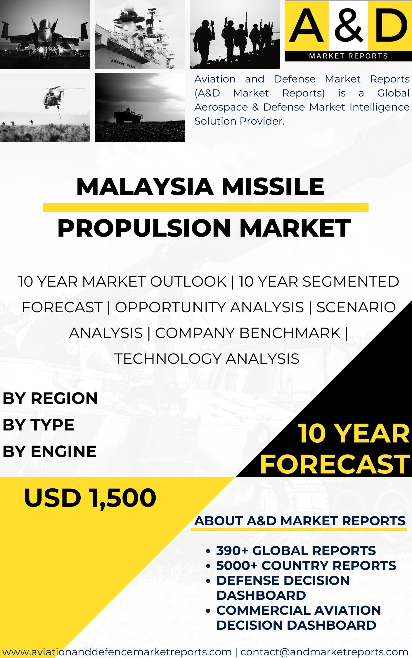 UNITED STATES Missile propulsion MARKET