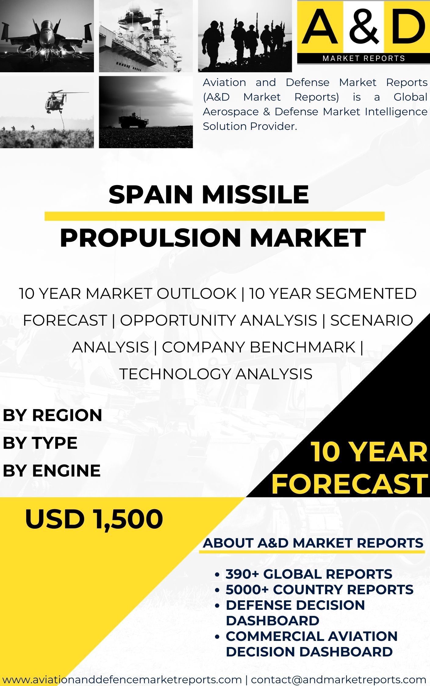 UNITED STATES Missile propulsion MARKET