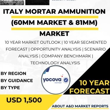 Mortar Ammunition (60mm Market & 81mm) MARKET