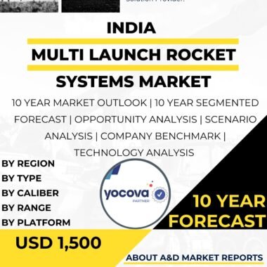 Multi Launch Rocket Systems Market.jpg