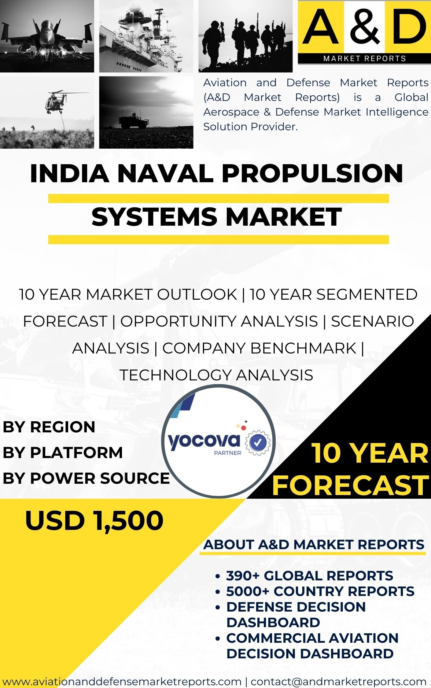 UNITED STATES Naval Propulsion Systems MARKET Naval-Propulsion-Systems-MARKET