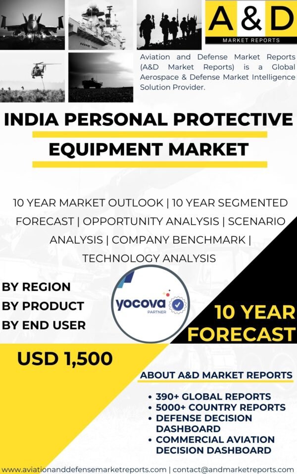 Personal Protective Equipment MARKET.j