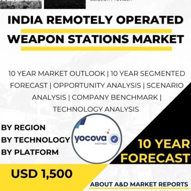 Remotely-Operated-Weapon-Stations-MARKET-