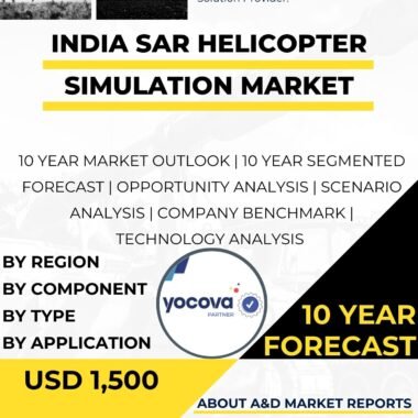 SAR Helicopter Simulation Market.jpg