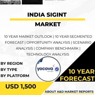 SIGNIT MARKET.