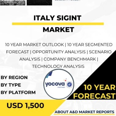 SIGNIT MARKET