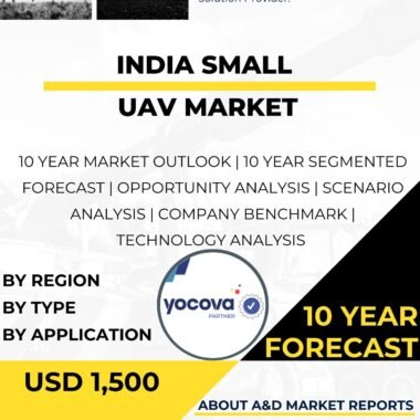 Small UAV Market